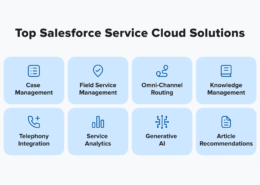 What are the key features of Salesforce Service Cloud telephony integration?
